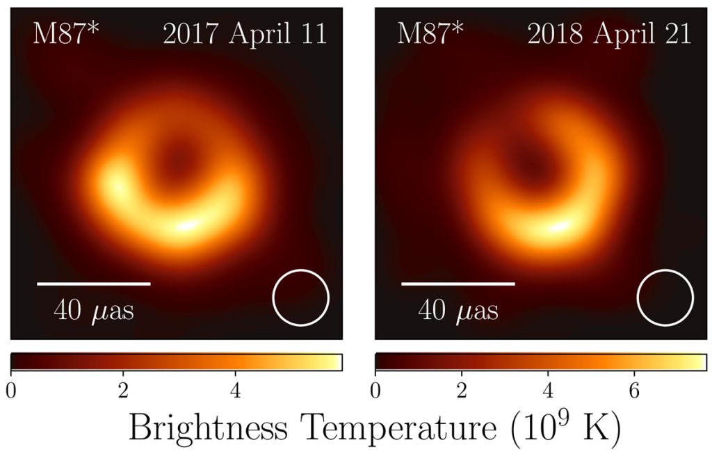 M87 EHT black hole shadow